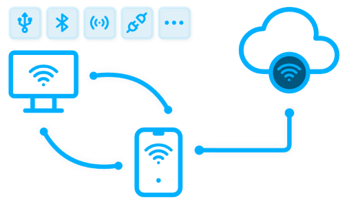 /user/pages/01.home/02._connectable-products/CRA_Connectable_Products.png