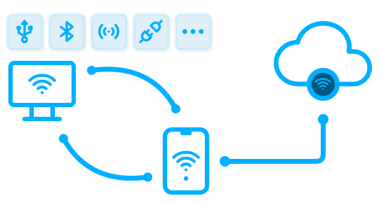 /user/pages/01.home/03._connectable-products/CRA_Connectable_Products_PDE_3.png